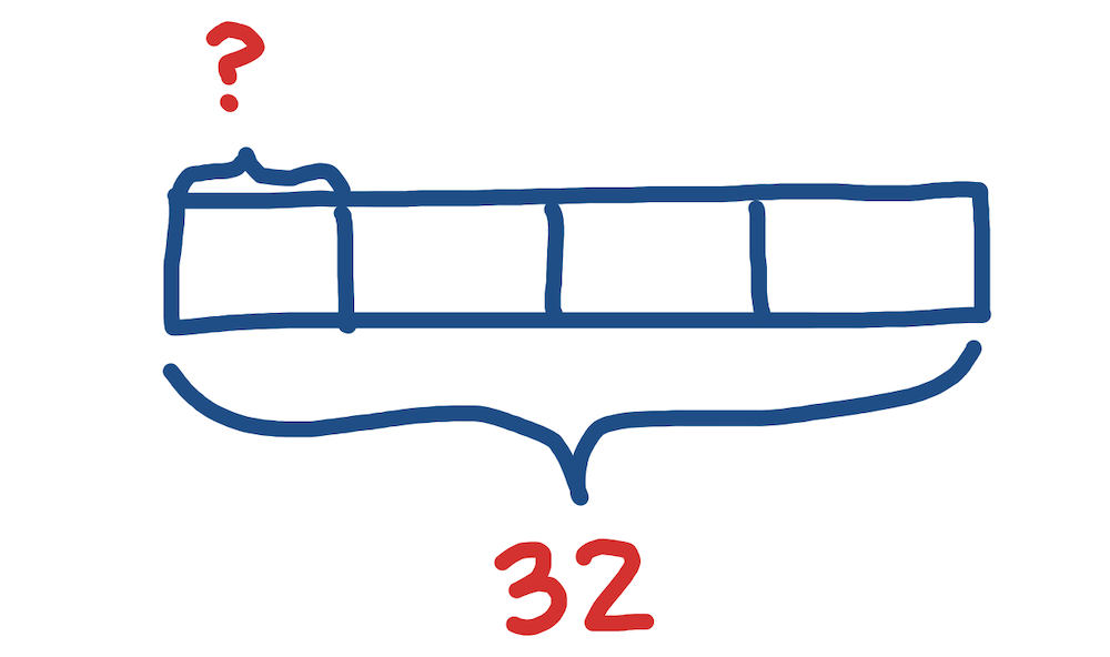 tape diagram in math